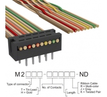 Immagine M2MXT-1040K.