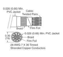 Immagine 3600B/40 100.