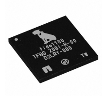 Immagine FIDO1100BGA208IR1.