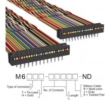 Immagine M6MMT-2420K.