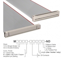 Immagine M3AEK-6006J.