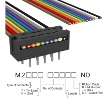 Immagine M2MXT-1018R.