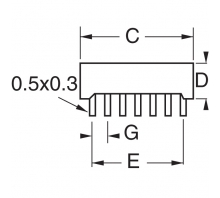 Immagine LN5130A.