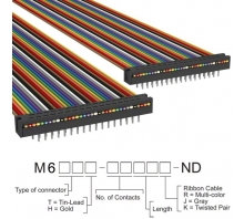 Immagine M6MMT-3418R.