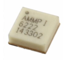 Immagine AMMP-6222-BLKG.