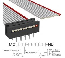 Immagine M2MXT-1036J.