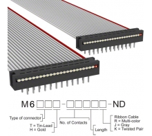 Immagine M6MMT-2406J.